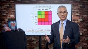 Healthy Heart Network Show - Episode 8